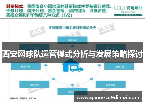 西安网球队运营模式分析与发展策略探讨