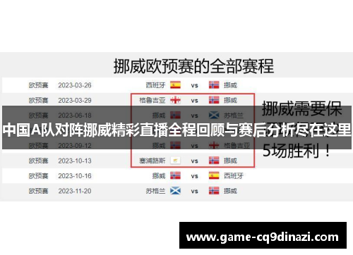 中国A队对阵挪威精彩直播全程回顾与赛后分析尽在这里