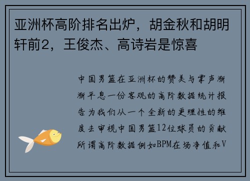 亚洲杯高阶排名出炉，胡金秋和胡明轩前2，王俊杰、高诗岩是惊喜
